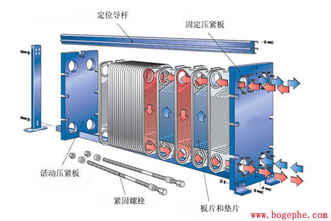 板式換熱器結(jié)構(gòu)圖.jpg